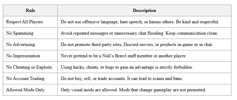 Nulls Brawl Server Rules